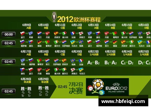 2024欧洲杯赛程时间表：赛事精彩战局时刻一览